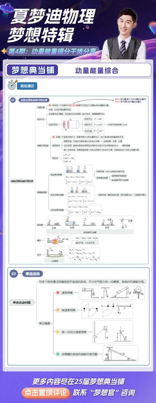 动量定理知识点总结_1