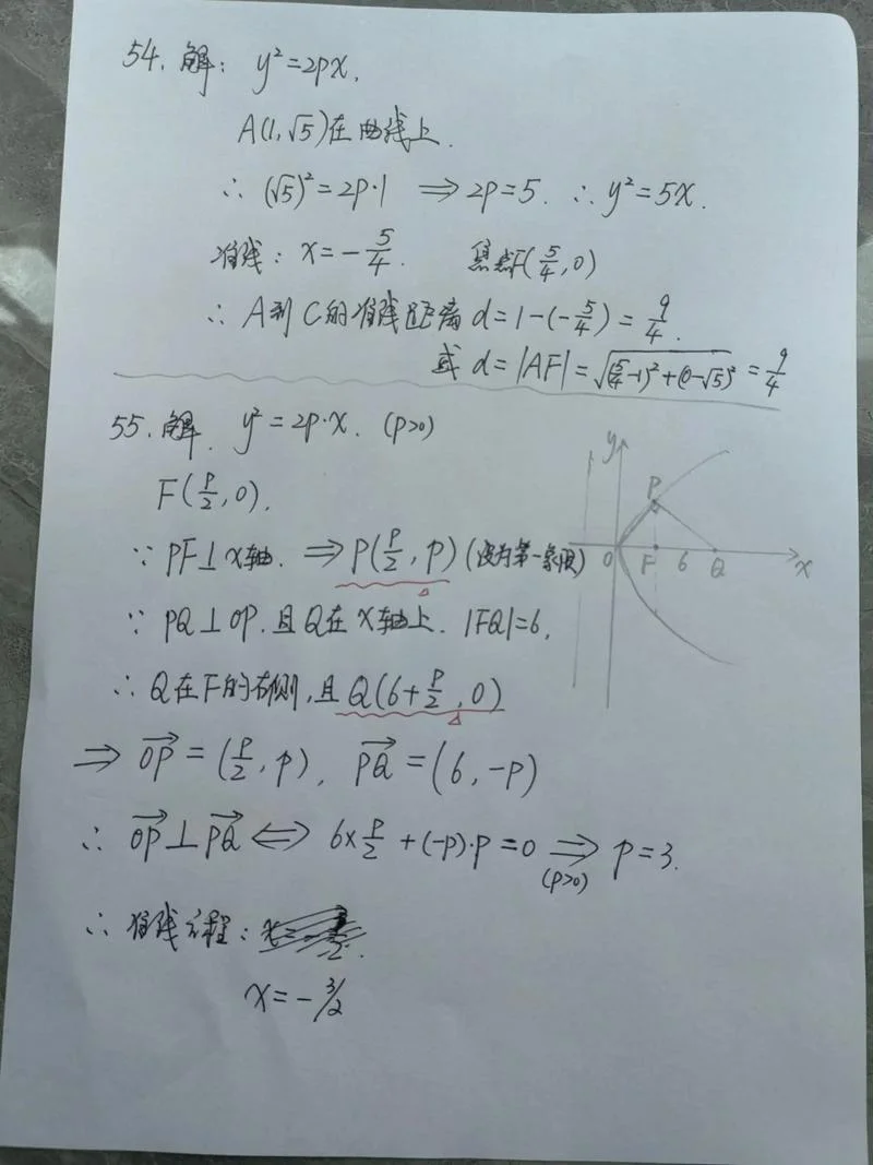 抛物线的四种标准方程公式_1