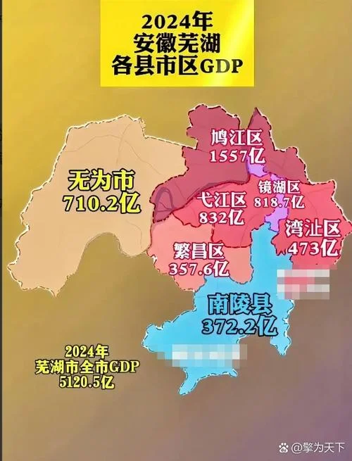 芜湖地区在哪个省_1