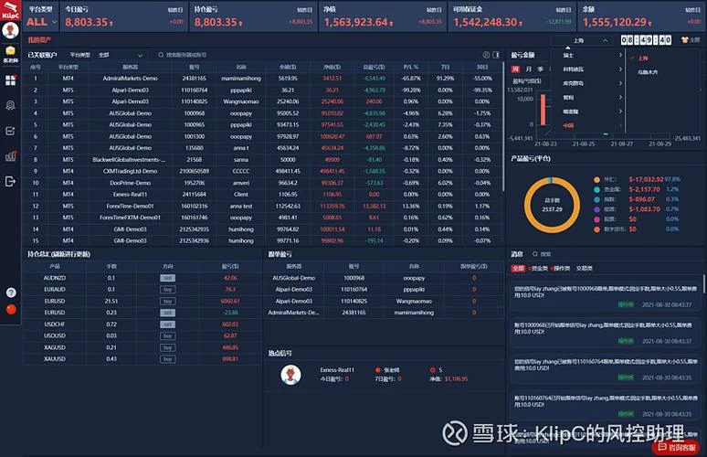 mt4历史数据-MT4 历史数据