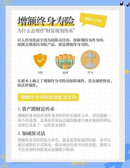 寿险理财规划师介绍-寿险理财规划师