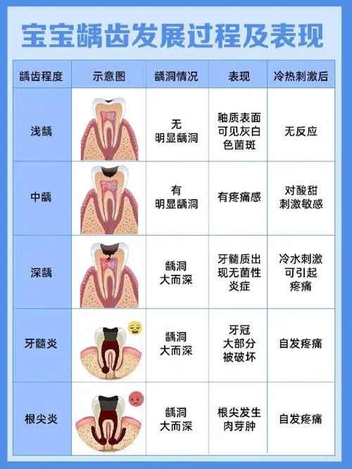 梦见自己拔掉一个虫牙_2
