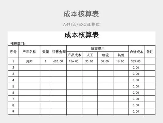 人工成本计算公式报表_1