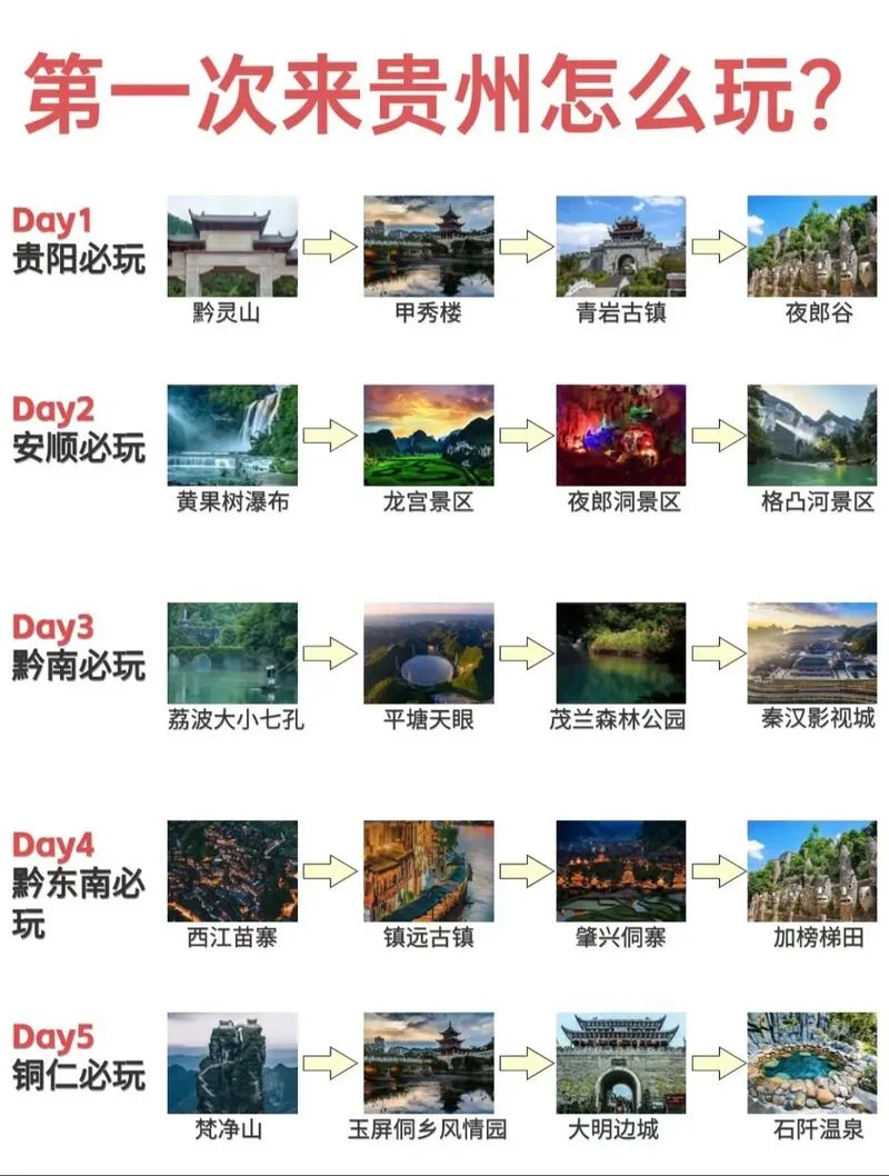 贵州旅游几月去好-贵州旅游最佳季节