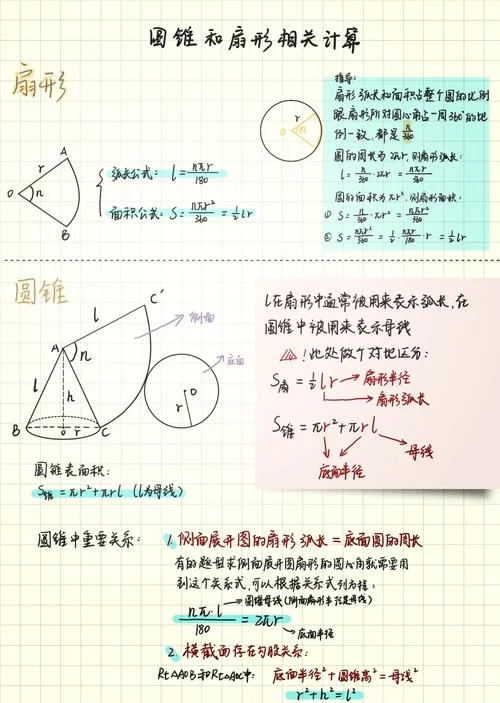 扇形面积公式3个高中_2