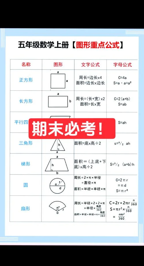 等边三角形求面积公式_2