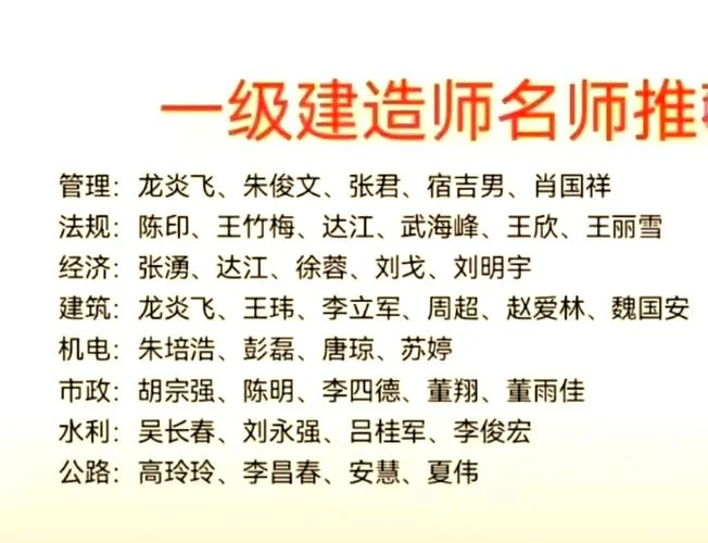 一建机电各科名师_2