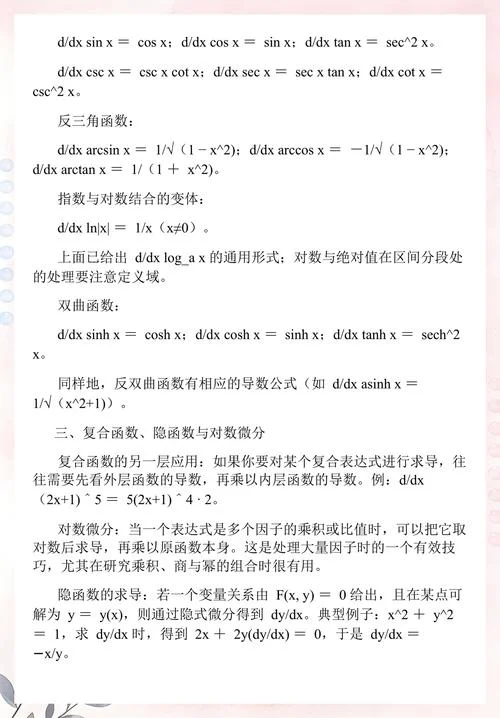 16个基本导数公式分类_1