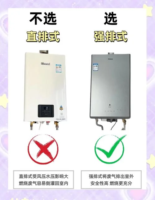 买热水器要注意什么-买热水器注意事项