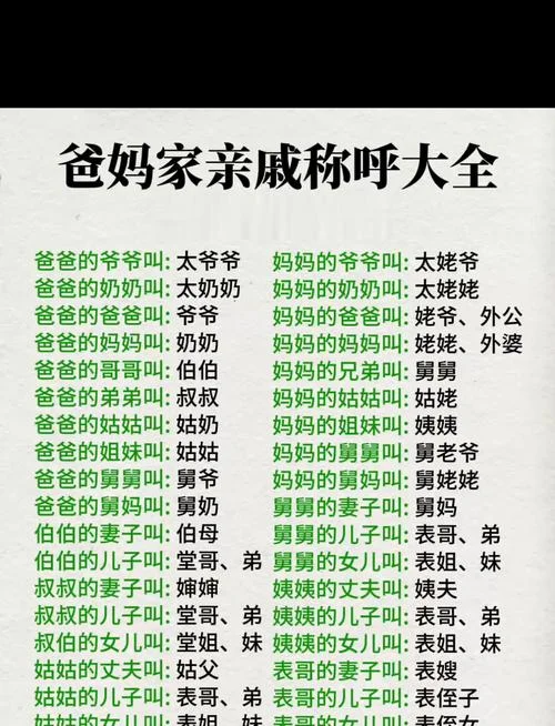 一族建群怎么称呼_1