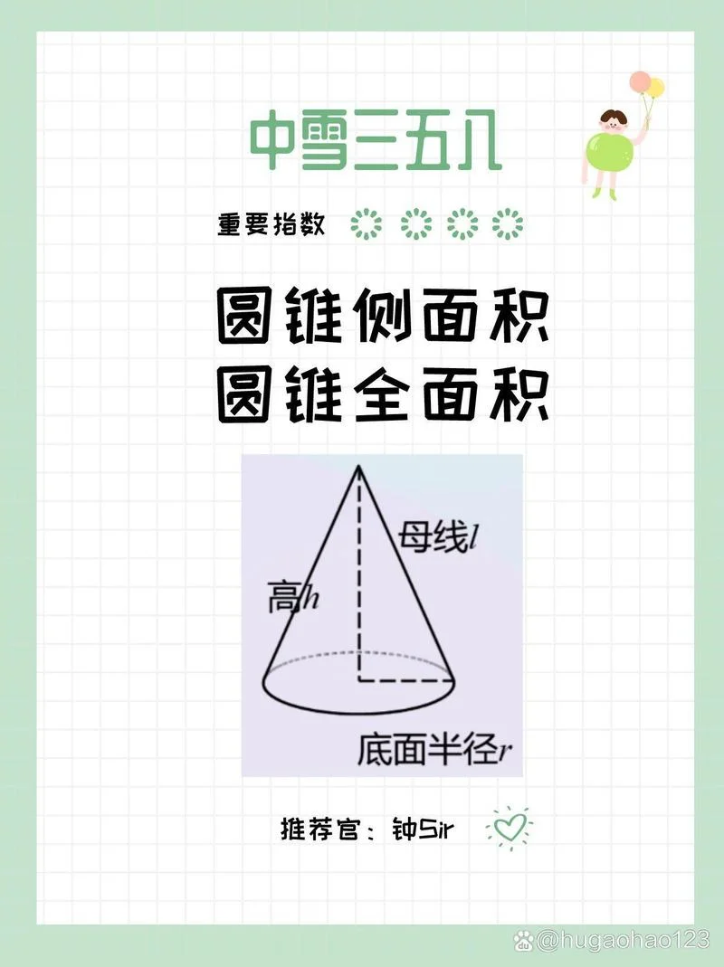 圆锥的面积和体积公式_2