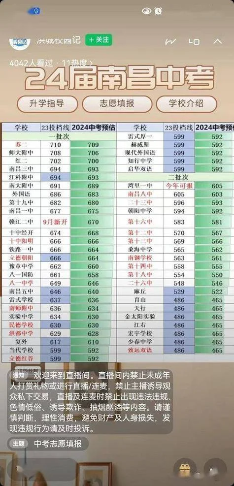 南昌私立中学排名多少-南昌私立中学排名前十