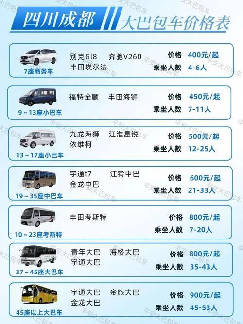 租车多少钱成都_1
