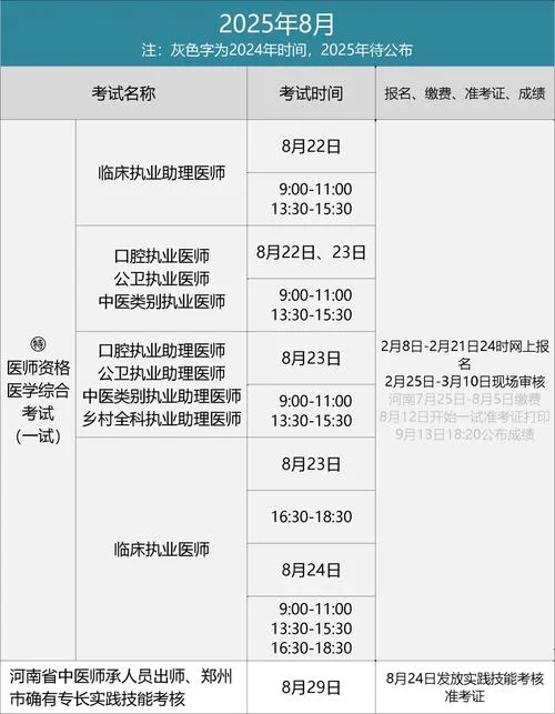 资格证书查询时间-查询证书有效期
