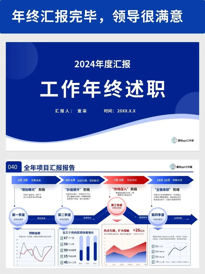 总结ppt怎么写_1