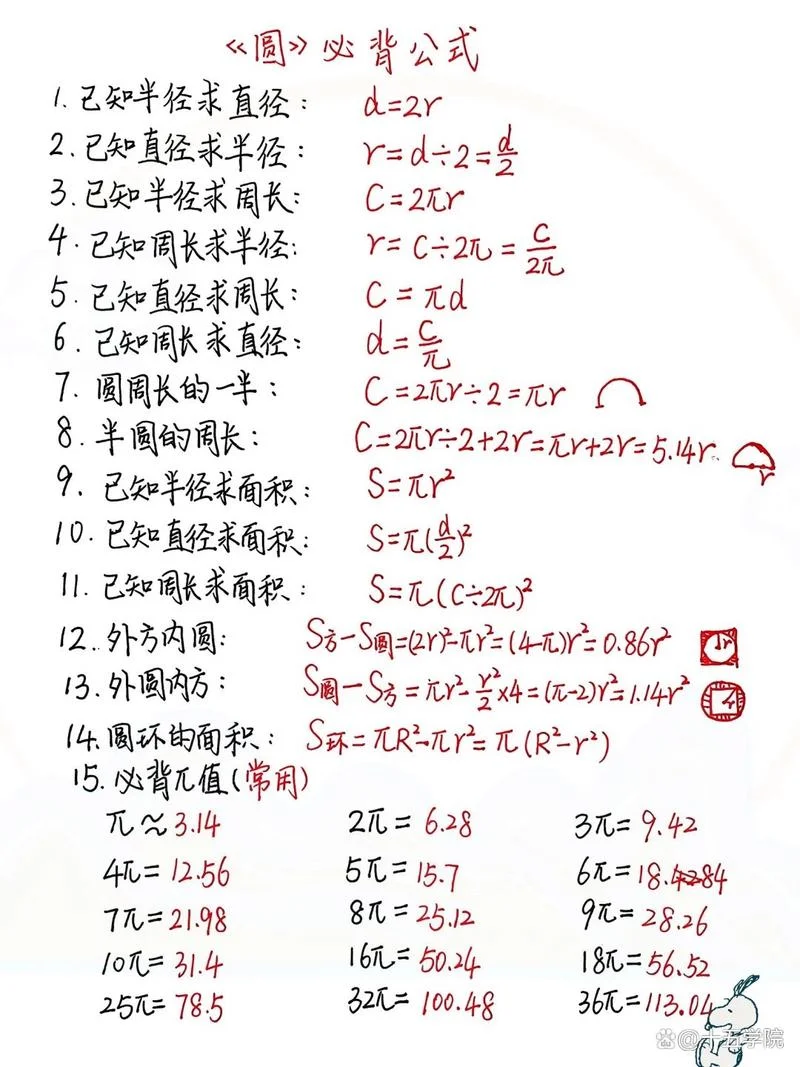 圆等分系数计算公式_2