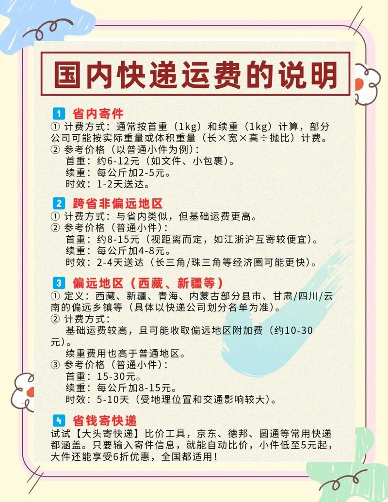 欢迎访问我的博客