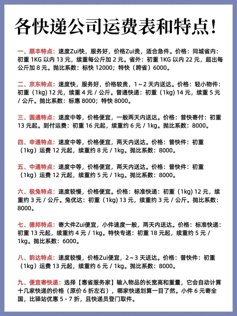 快递闪送属于什么费用_1