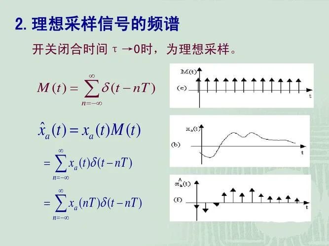 奈奎斯特定理证明_2