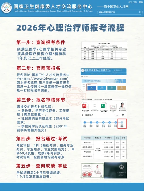 心理咨询证报考时间_2