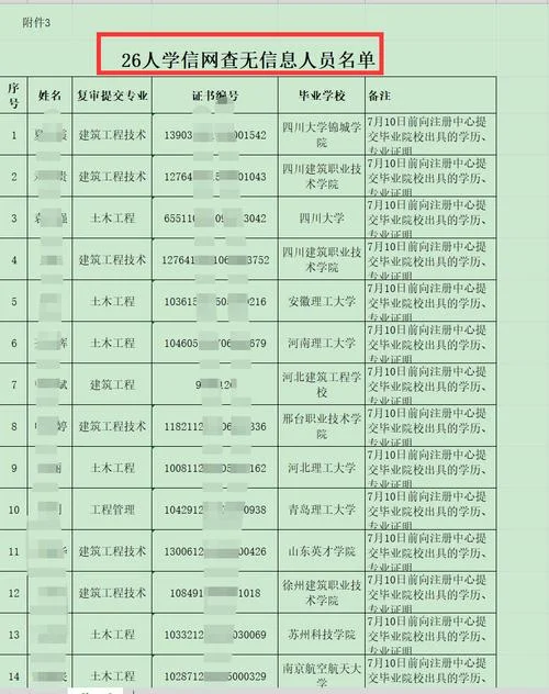 学历证明在哪里查_2