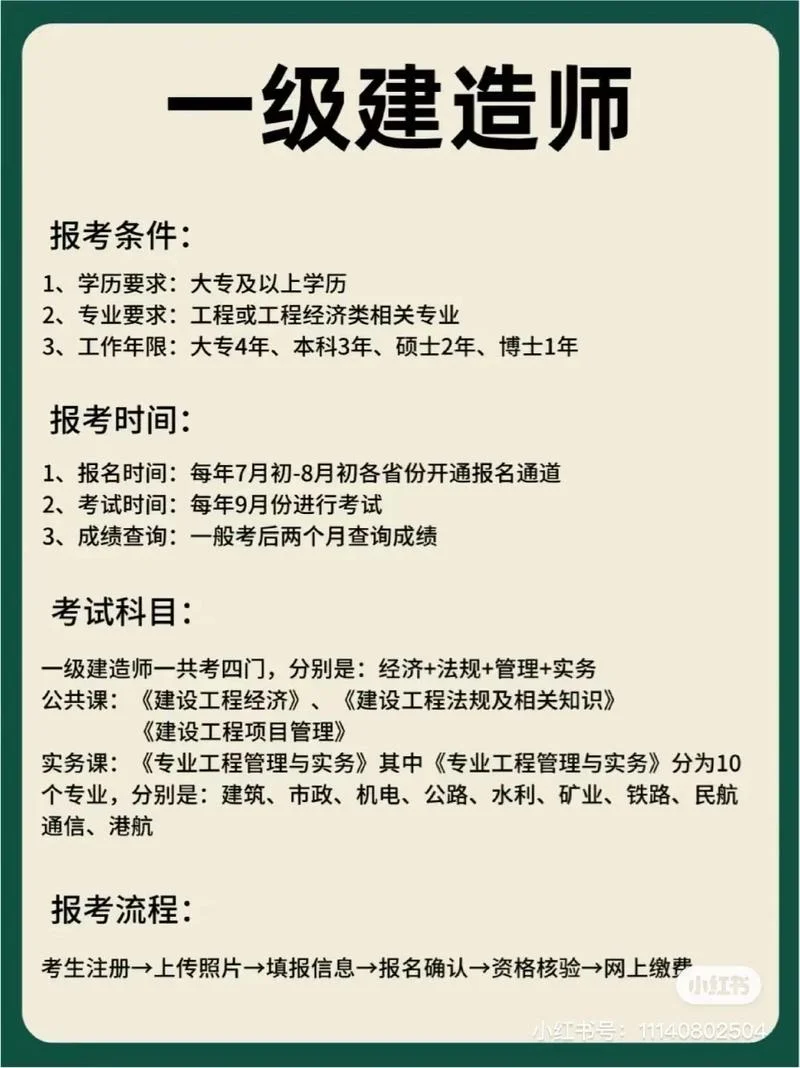 盐城建造师报考_1