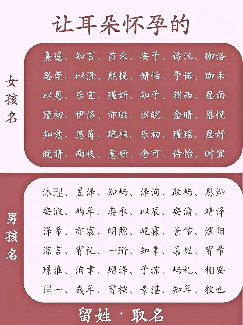 新生婴儿起名注意什么-新生儿起名注意事项