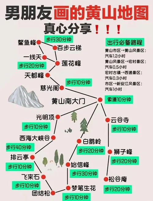 安徽景点线路-安徽景点线路