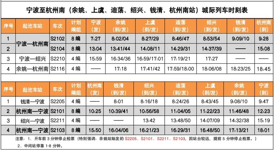 宁波到绍兴旅游攻略-宁波绍兴两日游攻略