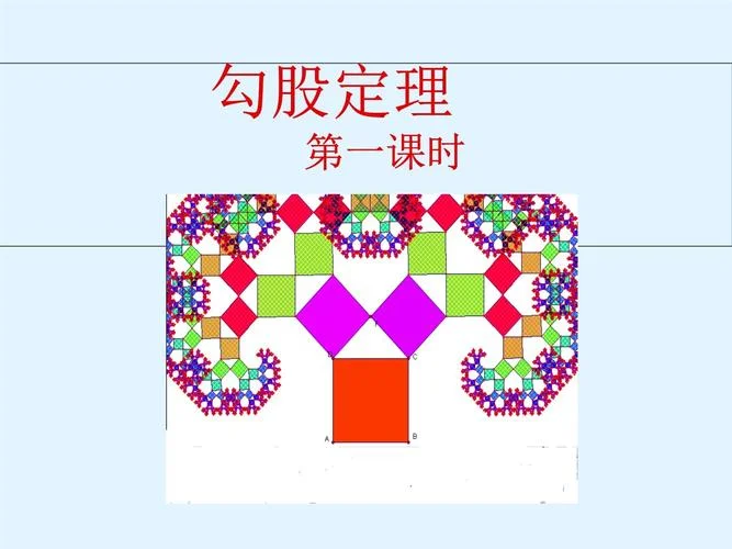 勾股定理练习题课件-勾股定理习题