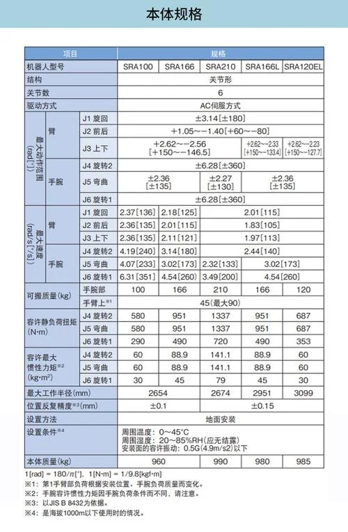 冲床落料吨位计算公式_1