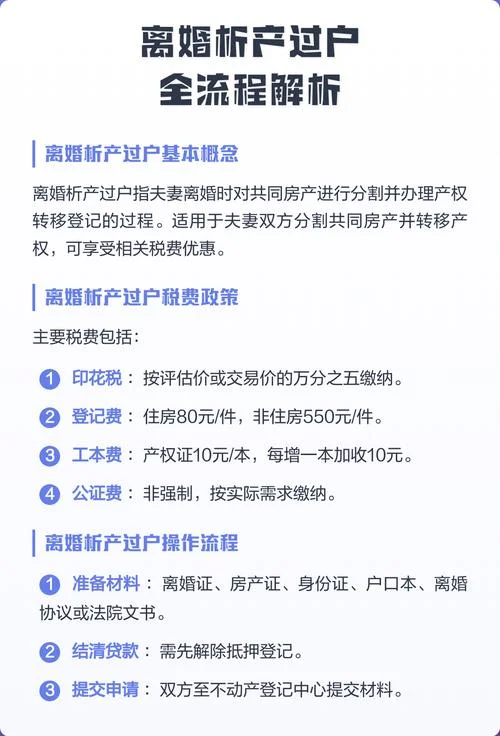 什么是离婚析产_1