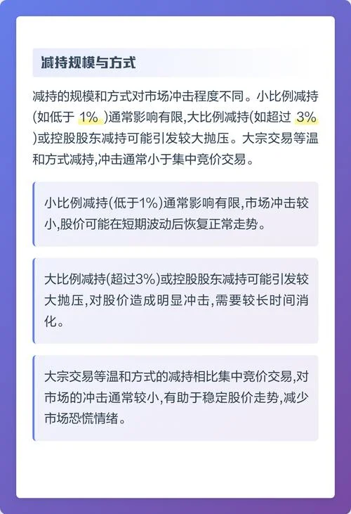 公司减持股票是好是坏-公司减持股票利弊