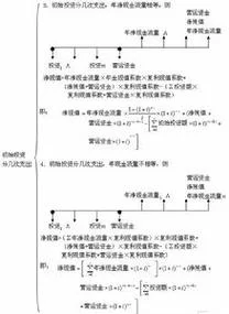 净现值公式_1