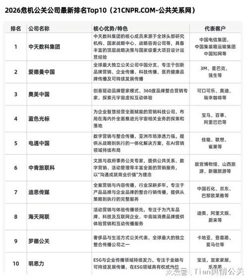 公关公司名字好_1