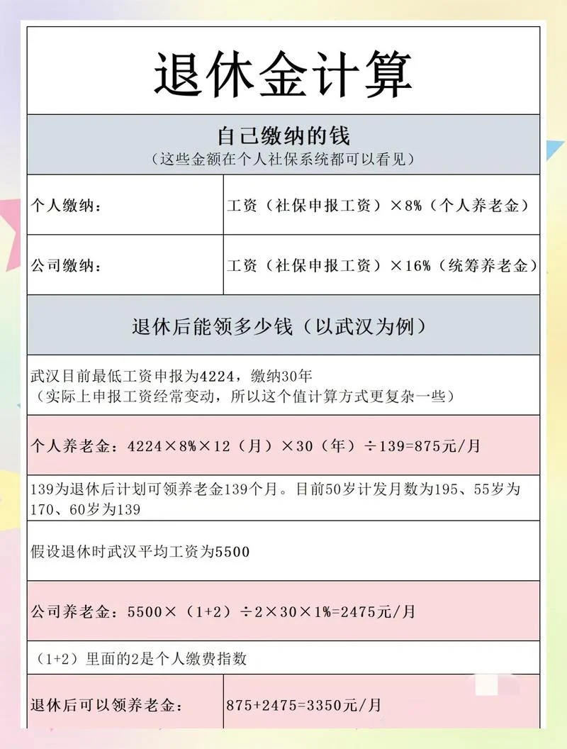 工资日薪如何计算公式_1