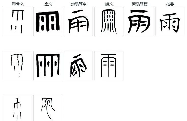 雨字怎么拼音怎么写-雨字拼音如何写