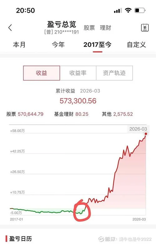 中信建投一月金股_1