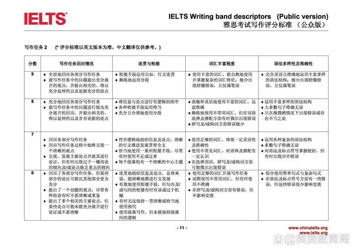 斯图加特大学申请成绩要求_1