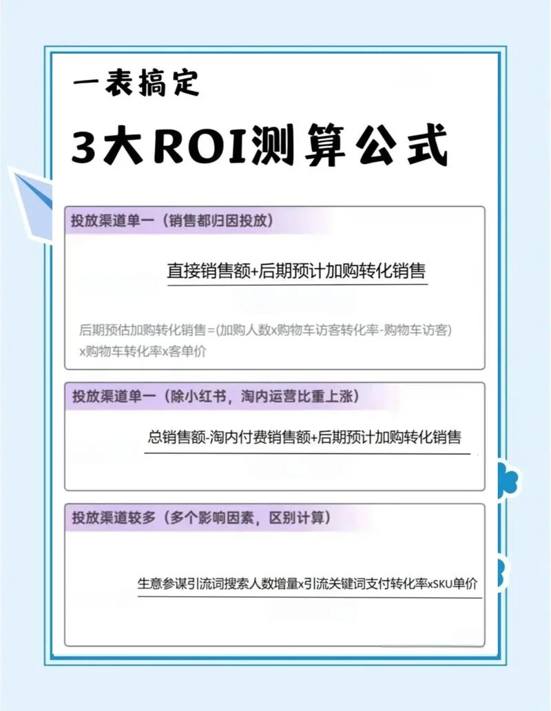 销售转化率计算公式_2