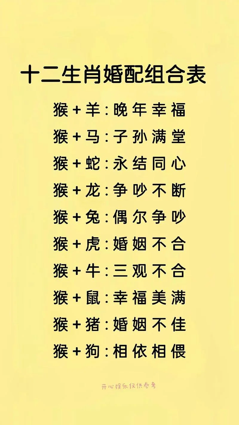 1990年属相婚配_2