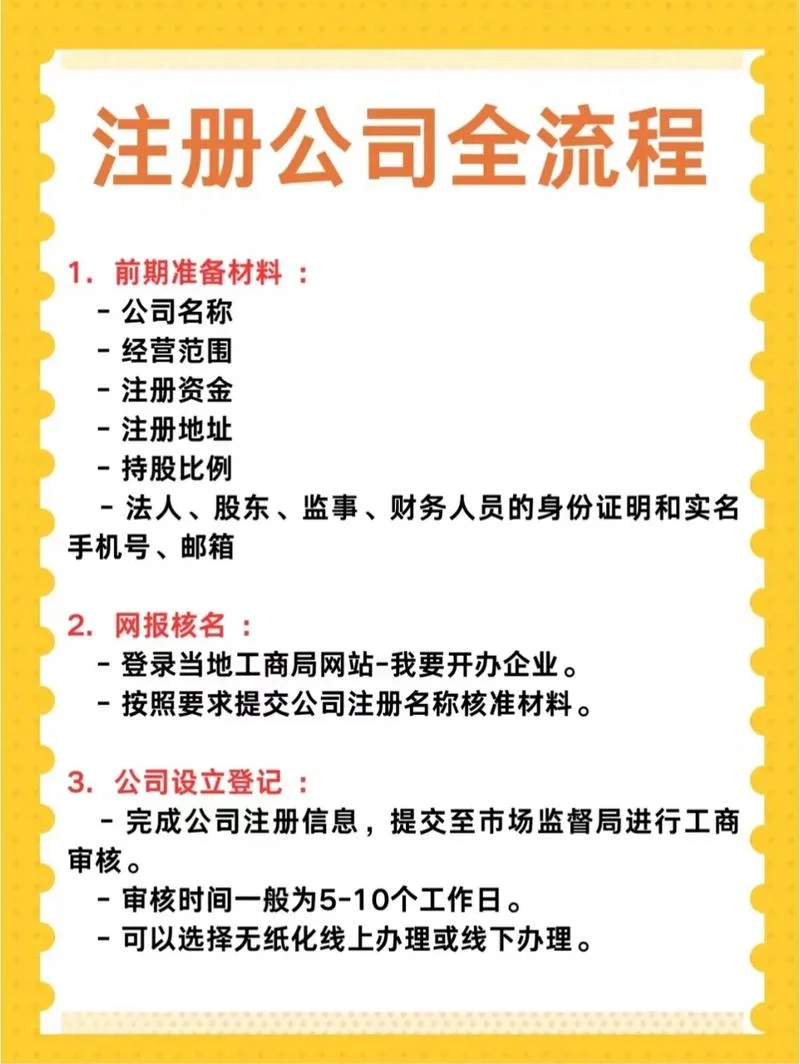 外地人在北京注册公司的条件_1