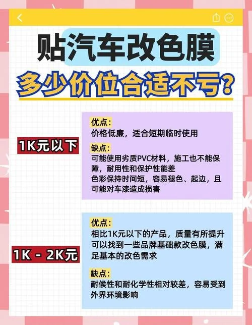 全车贴膜一般多少钱_1