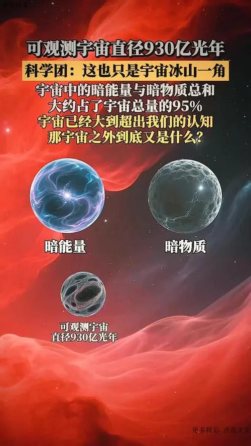 4亿光年等于多少公里_1