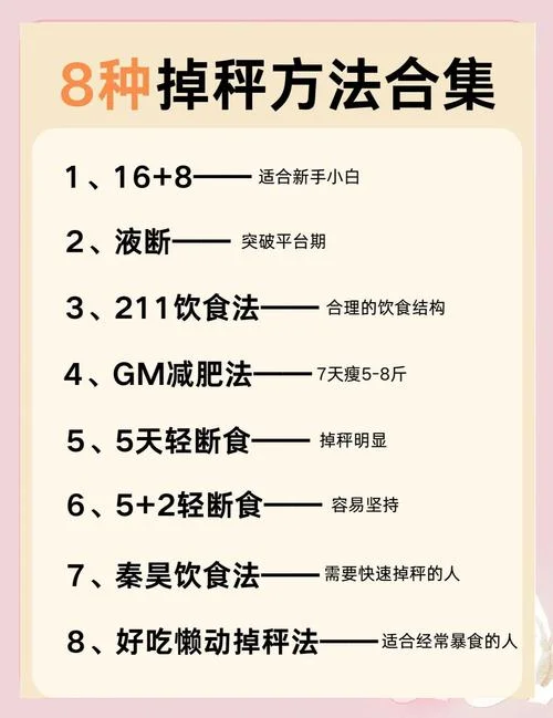 中学生快速瘦身方法-中学生快速瘦身法