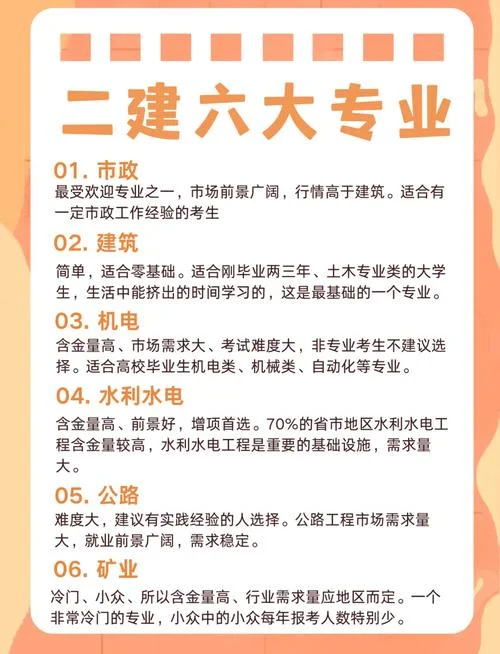 考二建报考什么专业好_1