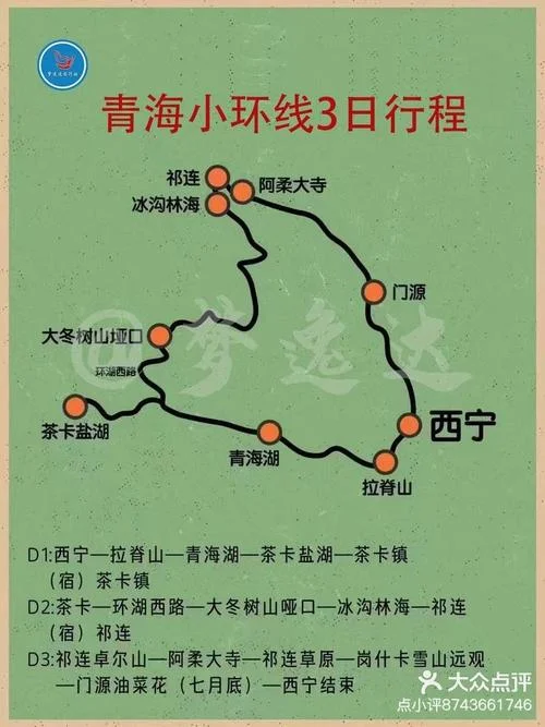青海三日游自由行_1