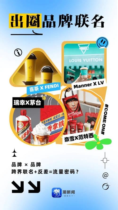 跨界联名是什么含义_2