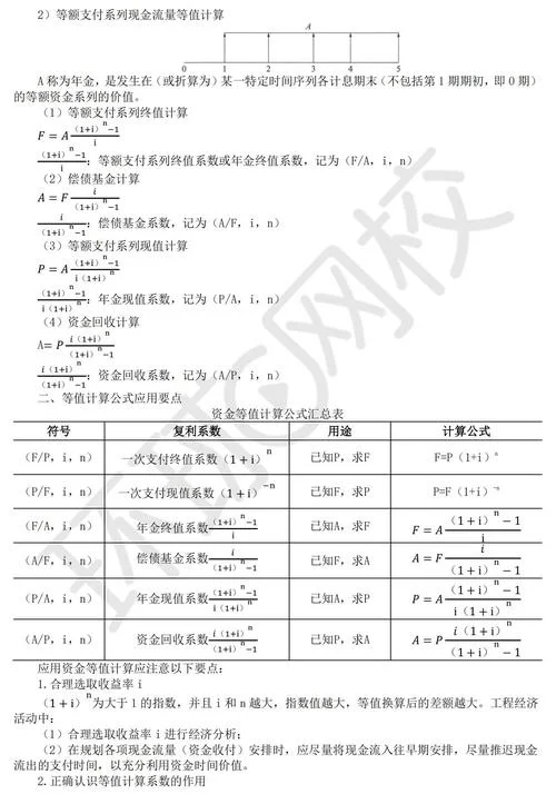 一级建造师泄题组-一级建造师泄题小组
