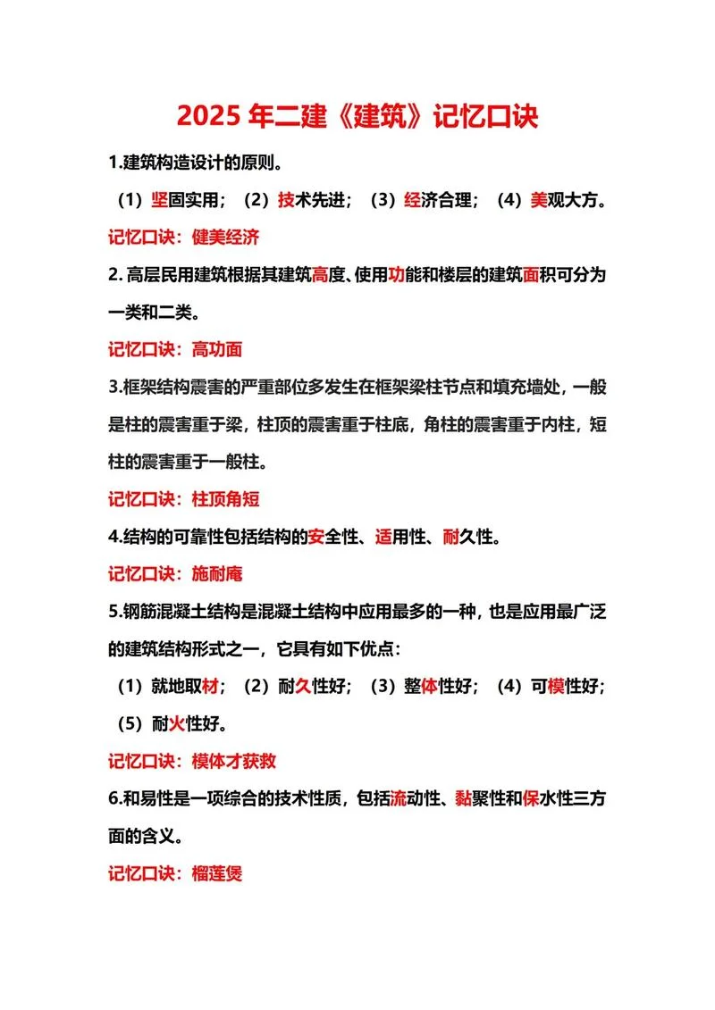 二建是什么意思_2